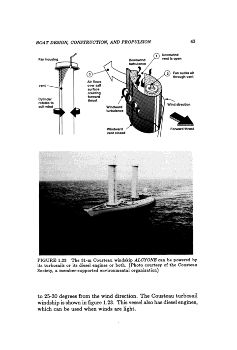 1. Boat Design, Construction, and Propulsion