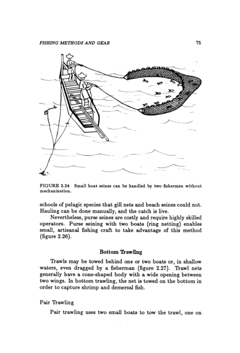 Fishing Gear, PDF, Trawling