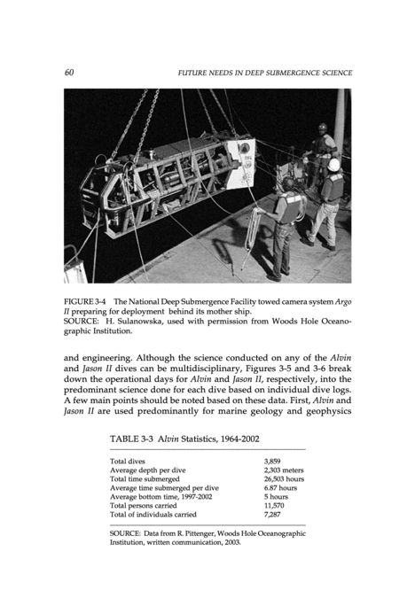 Installation submersible scientifique canadienne (CSSF)