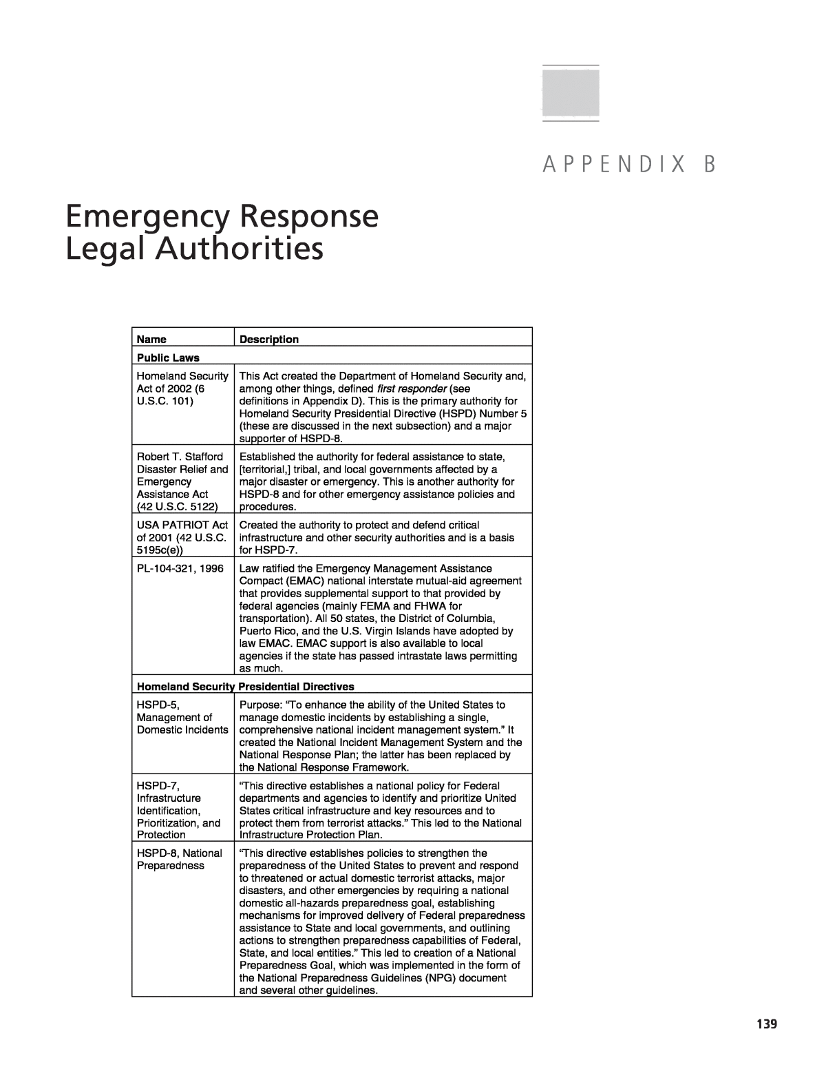 Appendix B Emergency Response Legal Authorities A Guide to