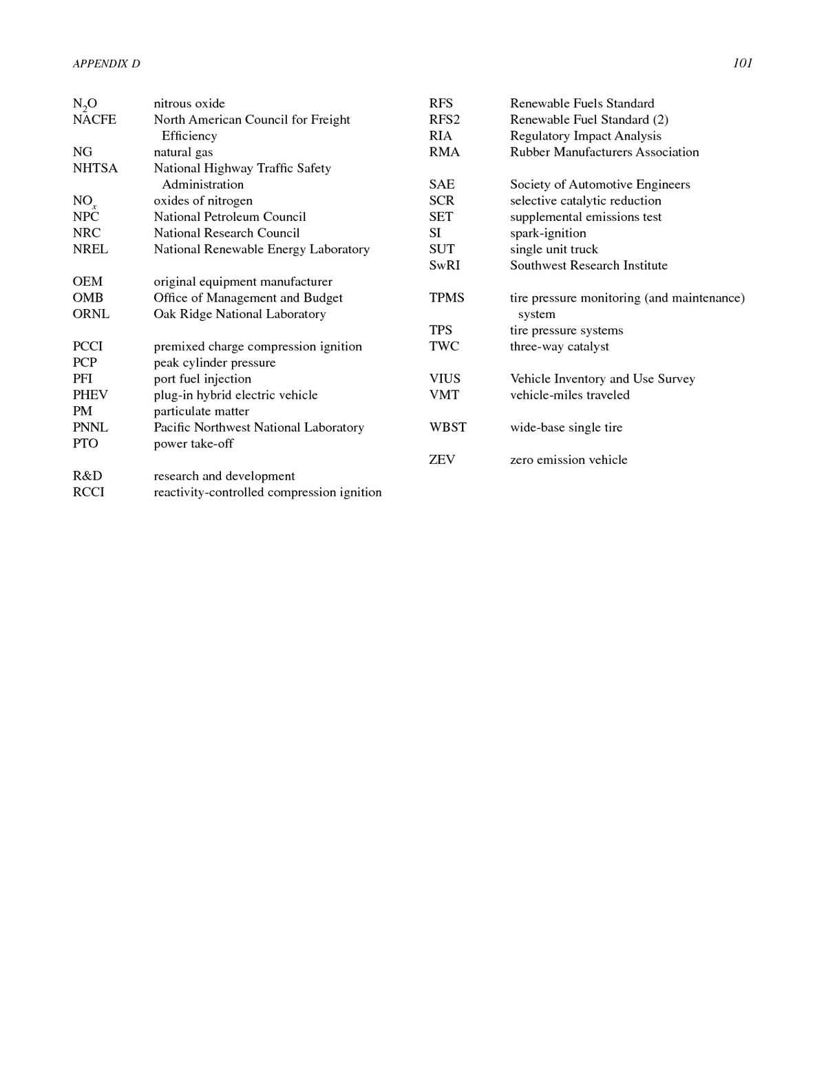 Appendix D Acronyms and Abbreviations Reducing the Fuel Consumption