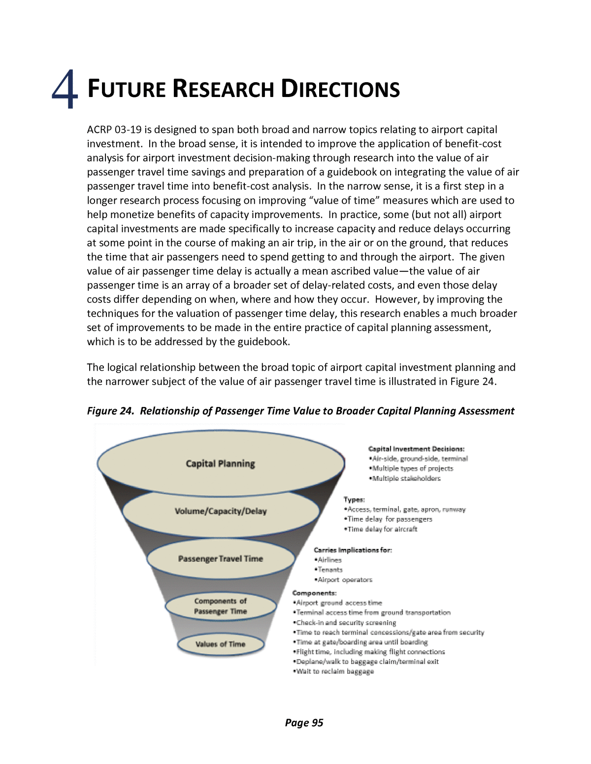 results and future research directions