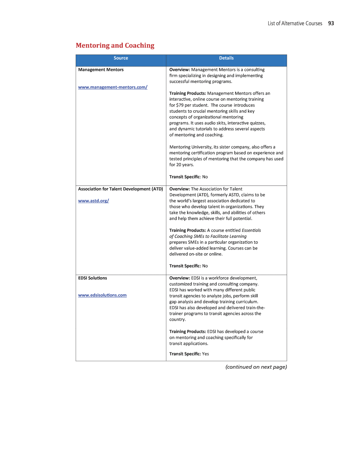 PDF] Description of an alternate technique for the application of