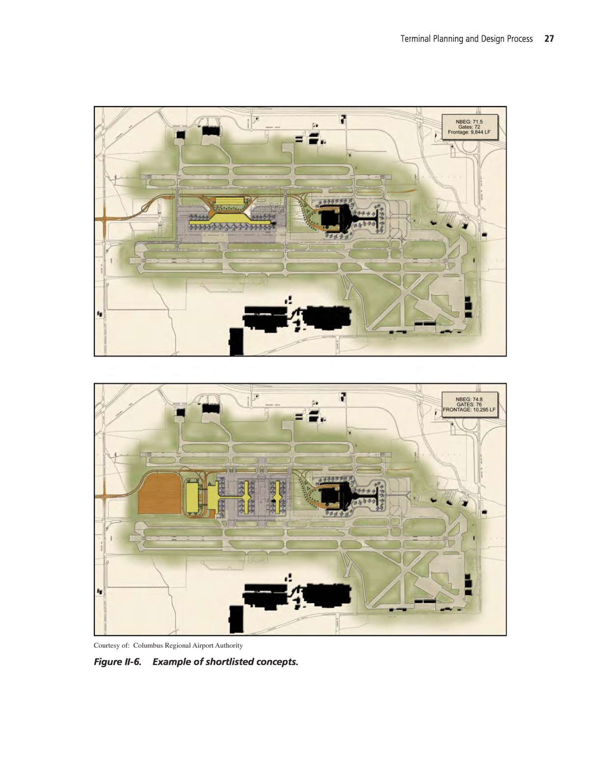 airport terminal design concepts