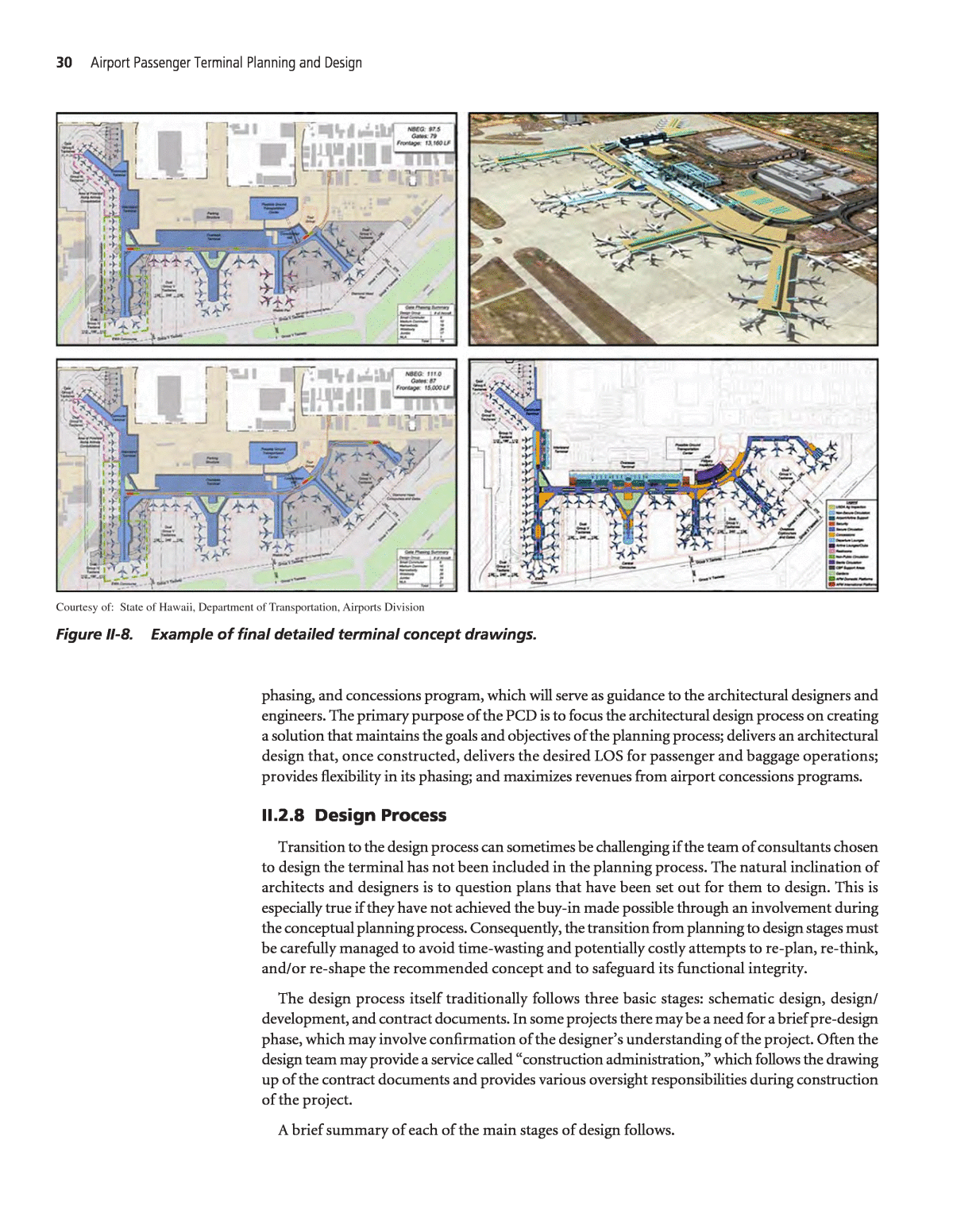 Chapter II - Terminal Planning and Design Process, Airport Passenger  Terminal Planning and Design, Volume 1: Guidebook