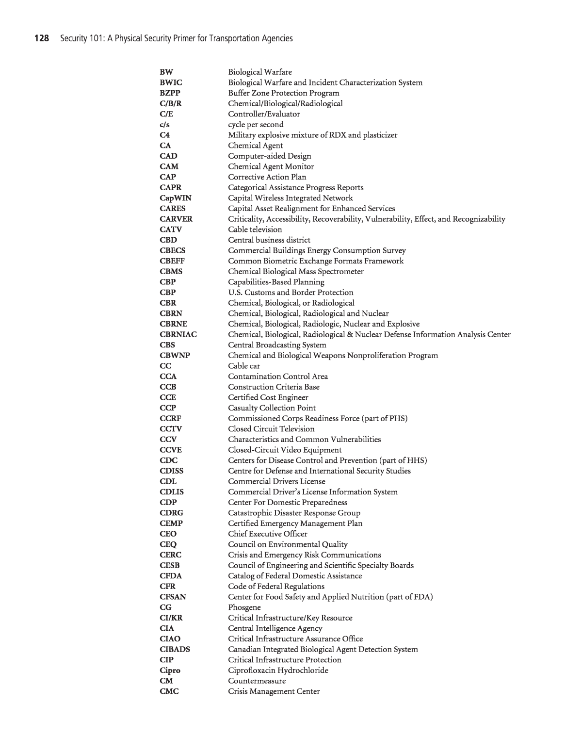 CSVP Abbreviations, Full Forms, Meanings and Definitions