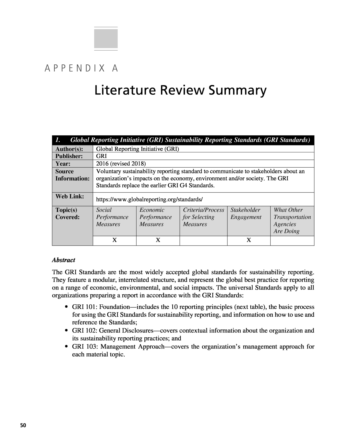 literature review on sustainability reporting