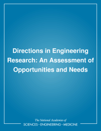Directions in Engineering Research: An Assessment of Opportunities and Needs