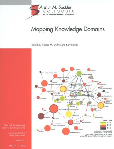 Mapping Knowledge Domains