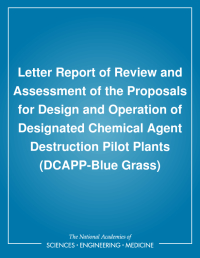 Letter Report of Review and Assessment of the Proposals for Design and Operation of Designated Chemical Agent Destruction Pilot Plants (DCAPP-Blue Grass)