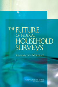 The Future of Federal Household Surveys: Summary of a Workshop