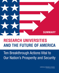 Research Universities and the Future of America: Ten Breakthrough Actions Vital to Our Nation's Prosperity and Security: Summary