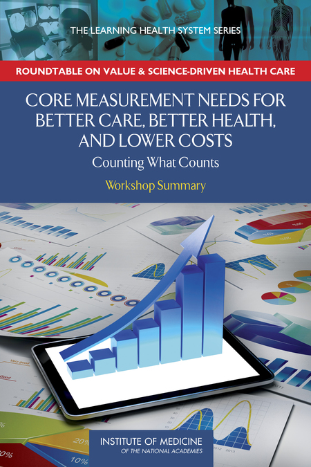 Cover: Core Measurement Needs for Better Care, Better Health, and Lower Costs: Counting What Counts: Workshop Summary