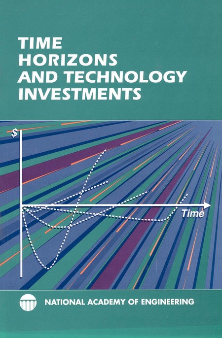 Time Horizons and Technology Investments