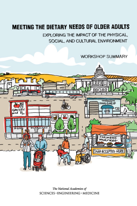 Meeting the Dietary Needs of Older Adults: Exploring the Impact of the Physical, Social, and Cultural Environment: Workshop Summary