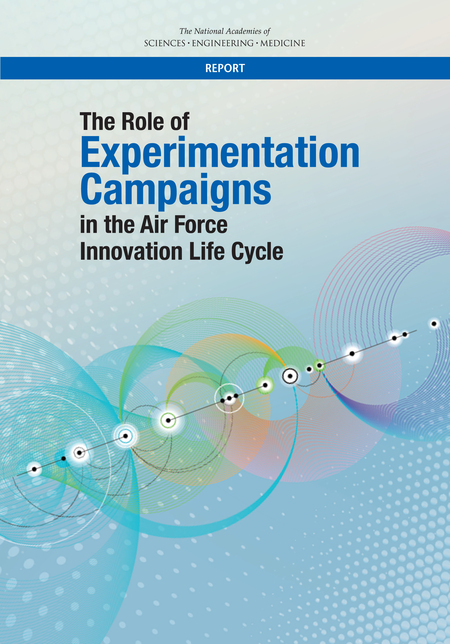 Cover: The Role of Experimentation Campaigns in the Air Force Innovation Life Cycle