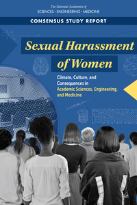 Cover Image: Sexual Harassment of Women