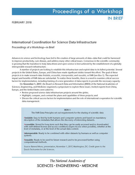 International Coordination for Science Data Infrastructure: Proceedings of a Workshop–in Brief
