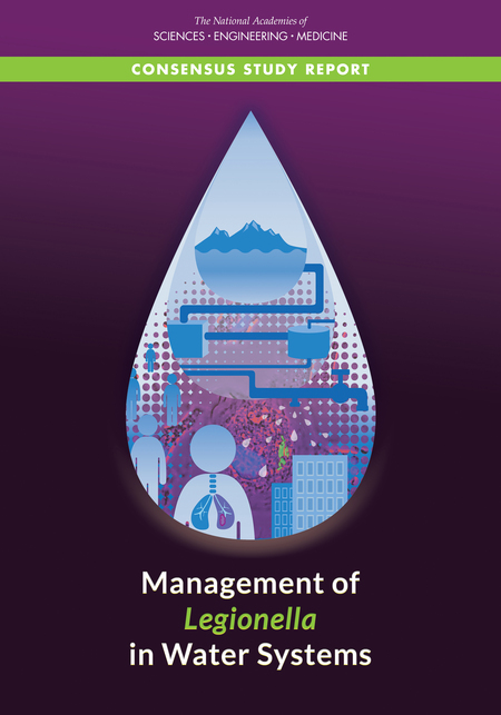 Cover: Management of Legionella in Water Systems