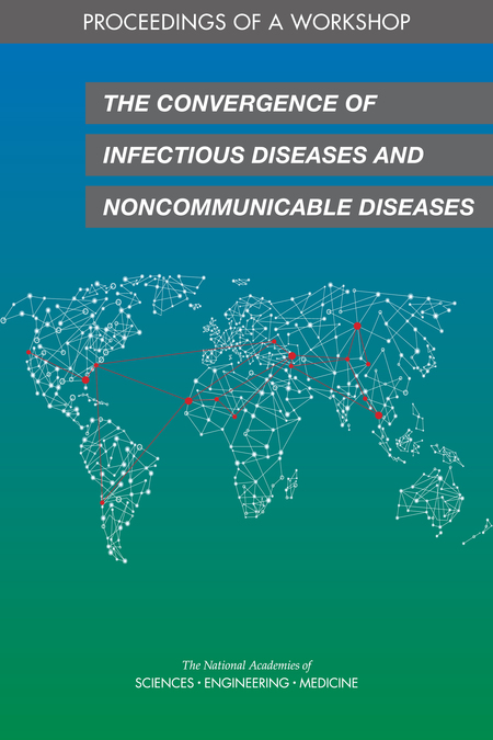 Cover: The Convergence of Infectious Diseases and Noncommunicable Diseases: Proceedings of a Workshop