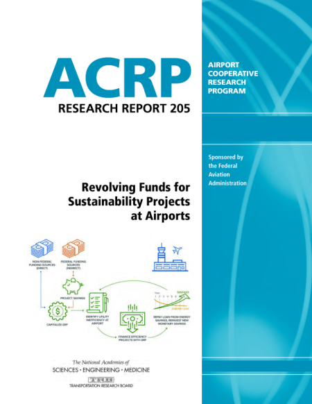 Cover: Revolving Funds for Sustainability Projects at Airports