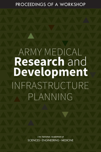 Army Medical Research and Development Infrastructure Planning: Proceedings of a Workshop