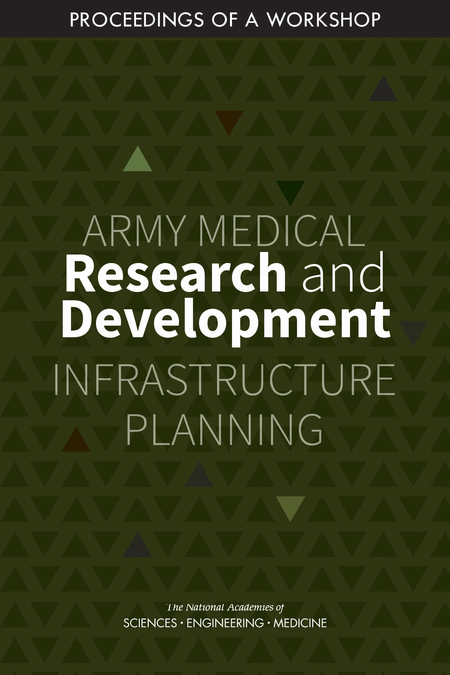 Cover: Army Medical Research and Development Infrastructure Planning: Proceedings of a Workshop