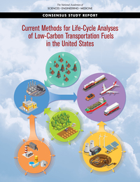 Current Methods for Life Cycle Analyses of Low-Carbon Transportation Fuels in the United States