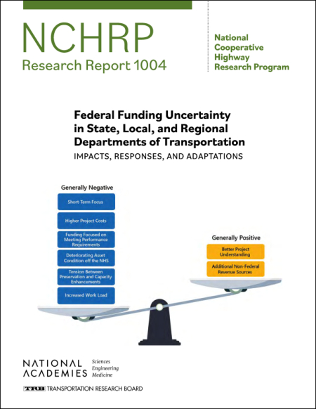 Federal Funding Uncertainty in State, Local, and Regional Departments of Transportation: Impacts, Responses, and Adaptations