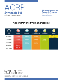Cover Image:Airport Parking Pricing Strategies