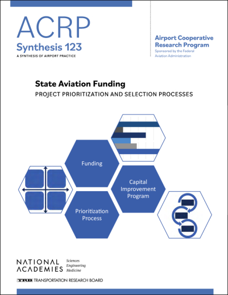 State Aviation Funding: Project Prioritization and Selection Processes