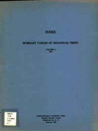 Cover Image: INDEX