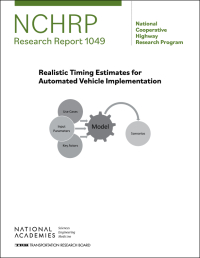 Realistic Timing Estimates for Automated Vehicle Implementation