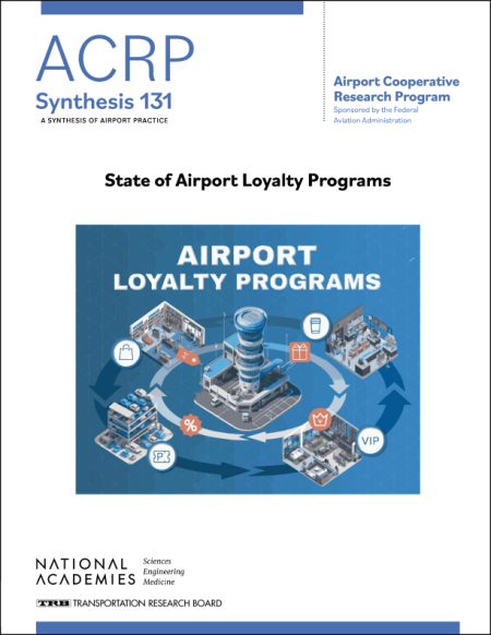 State of Airport Loyalty Programs