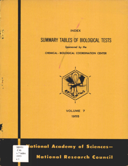 Index to Summary tables of biological tests Index: Vol. 5, 1955