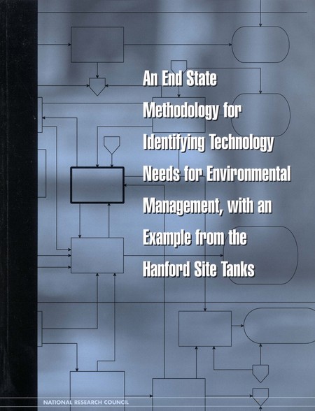 An End State Methodology for Identifying Technology Needs for Environmental Management, with an Example from the Hanford Site Tanks