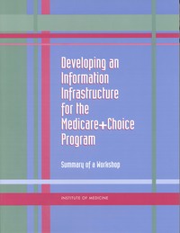 Developing an Information Infrastructure for the Medicare+Choice Program: Summary of a Workshop