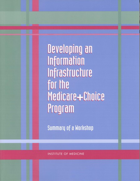 Developing an Information Infrastructure for the Medicare+Choice Program: Summary of a Workshop