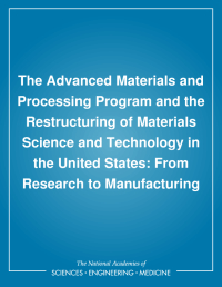 The Advanced Materials and Processing Program and the Restructuring of Materials Science and Technology in the United States: From Research to Manufacturing