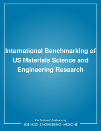 International Benchmarking of US Materials Science and Engineering Research