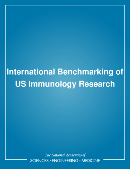 International Benchmarking of US Immunology Research