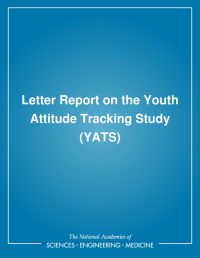 Letter Report on the Youth Attitude Tracking Study (YATS)