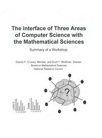 The Interface of Three Areas of Computer Science with the Mathematical Sciences: Summary of a Workshop