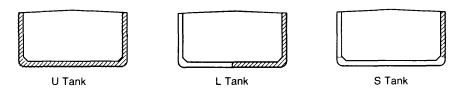 Ballast Tank Arrangements