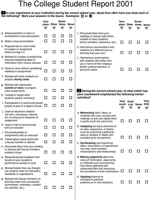 thesis survey questions about learning competencies pdf