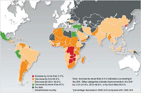FIGURE 7-1 Progress toward reducing the Global Hunger Index (GHI), 1990–2008.
