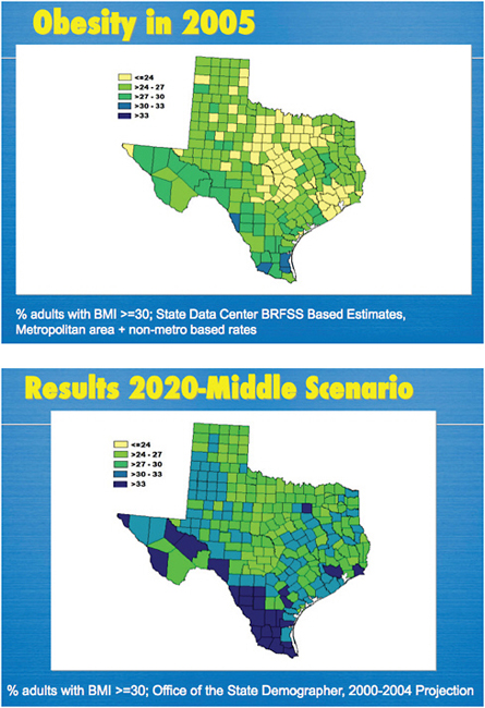FIGURE 8-2 Texas obesity projections, 2005–2040, as presented by Hoelscher. (continues next page)