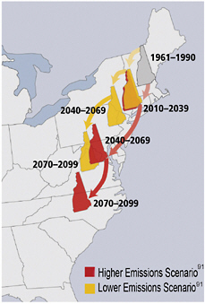 FIGURE 1.1 Yellow arrows track what summers are projected to feel like under a lower emissions scenario, while red arrows track projections for a higher emissions scenario. By late this century, residents of New Hampshire would experience a summer climate more like what occurs today in North Carolina. SOURCE: Frumhoff et al. (2007).