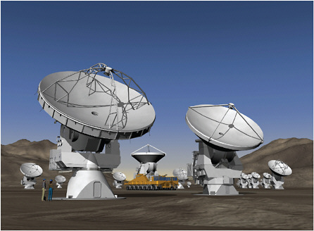 FIGURE 3.4.2 Artist’s conception of the Atacama Large Millimeter Array (ALMA) now being built in the Atacama desert in northern Chile. When completed, ALMA will have up to 80 antennas, operating from 30 GHz to 960 GHz. ALMA is at an altitude of 5,000 meters, where the atmospheric water vapor is low enough that these high frequencies are useable. This project is a collaboration of the United States, Canada, the European Southern Observatory, and Japan. Note in this figure that the individual telescopes are not identical: the one on the left has a European design, and that on the right has an American design. Image courtesy of NRAO/AUI and Computer Graphics by ESO.