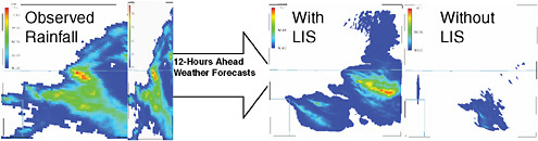 FIGURE 2.4 A depiction of the impact of observations of soil moisture (left) on 12-hour rainfall forecasts that use Weather Research and Forecasting models (for June 12, 2002). Panels at right: Forecasts with and without the Land Information System (LIS) providing improved soil moisture initial and boundary conditions. Image courtesy of NASA.